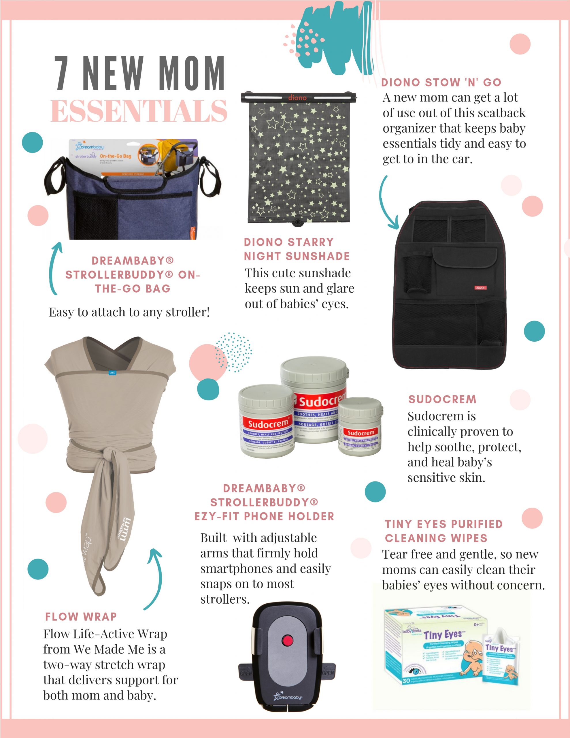 Must Have Baby Essentials for a First-Time Mom - LivingLesh - a