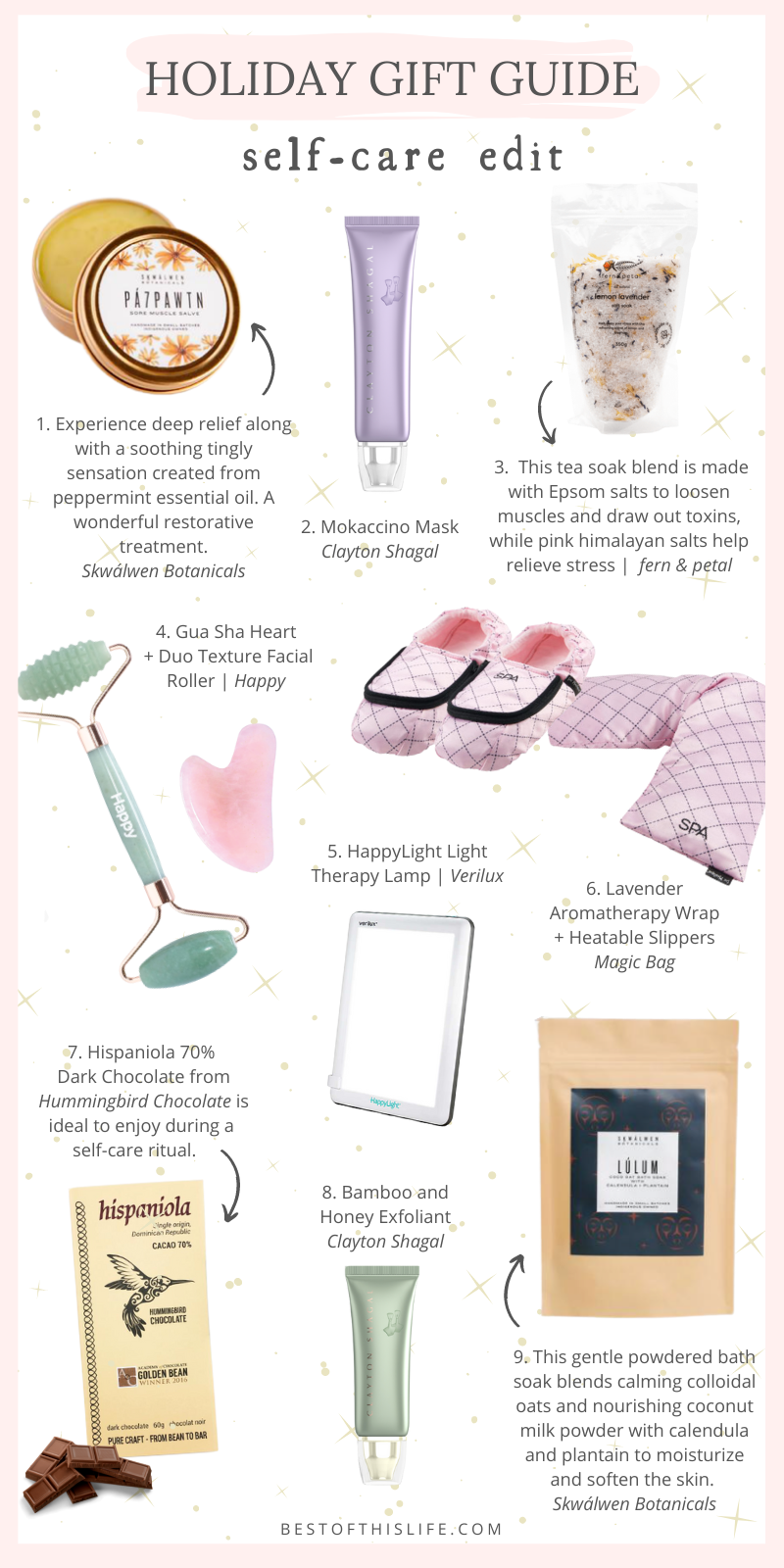 Post-Holiday Gift Guide: Treat yourself